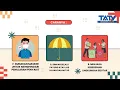 REDAKSI JATENG - DIY Siang | 20 OKTOBER 2025