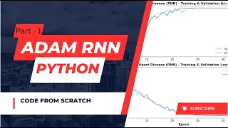 Heart disease detection with Recurrent Neural Network RNN Python Code from scratch