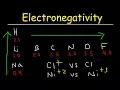 Electronegativity Basic Introduction Periodic Trends - Which Element Is More Electronegative