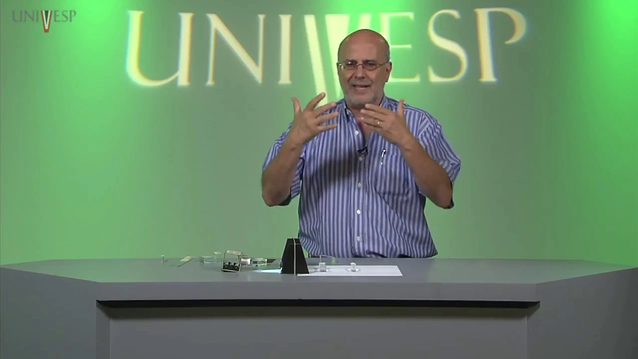Óptica - Aula 09 - Demonstrações com Lentes
