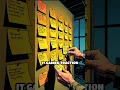 How a Sticky Mistake Became Post-it Notes