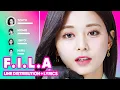 Download Lagu TWICE - F.I.L.A (Fall In Love Again) Line Distribution + Lyrics Karaoke PATREON REQUESTED