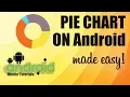 Android Studio - Pie Charts