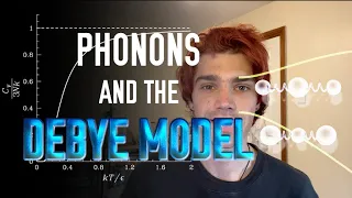 Phonons and The Debye Model - Statistical Physics - University Physics