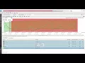 IBM Predictive Insights Determining Real Problems