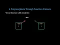 How to Implement Inheritance in C with Example Class Person and Subclass Student Step-by-Step