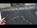 how to make LED layout with Autodesk CAD for Our programmable LED controller products