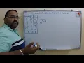 shortest job first sjf cpu scheduling with preemption explained with example