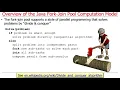 The Java Fork-Join Pool Introduction