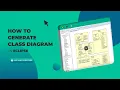 How to generate UML Class Diagrams in Eclipse ObjectAid link in description