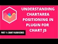 11 Understanding chartArea Positioning in Plugin in Chart JS Chart JS Plugin Series