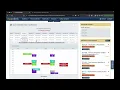 ScheduleBob for UC Davis s Schedule Builder Demo