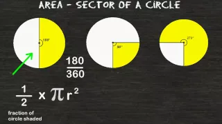 How To Find The Area Of A Circle S Sector 