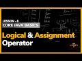 Logical Assignment Operator Lesson - 8 Core Java Basics