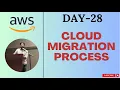Day-28 Migrating applications to AWS cloud Complete project details