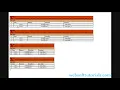 php tutorials in hindi urdu 31 functions with arguments