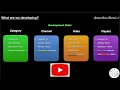 Spring Boot Tutorial 11 Creating JPA Entities Entity or Models