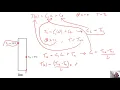 Heat Transfer - Chapter 2