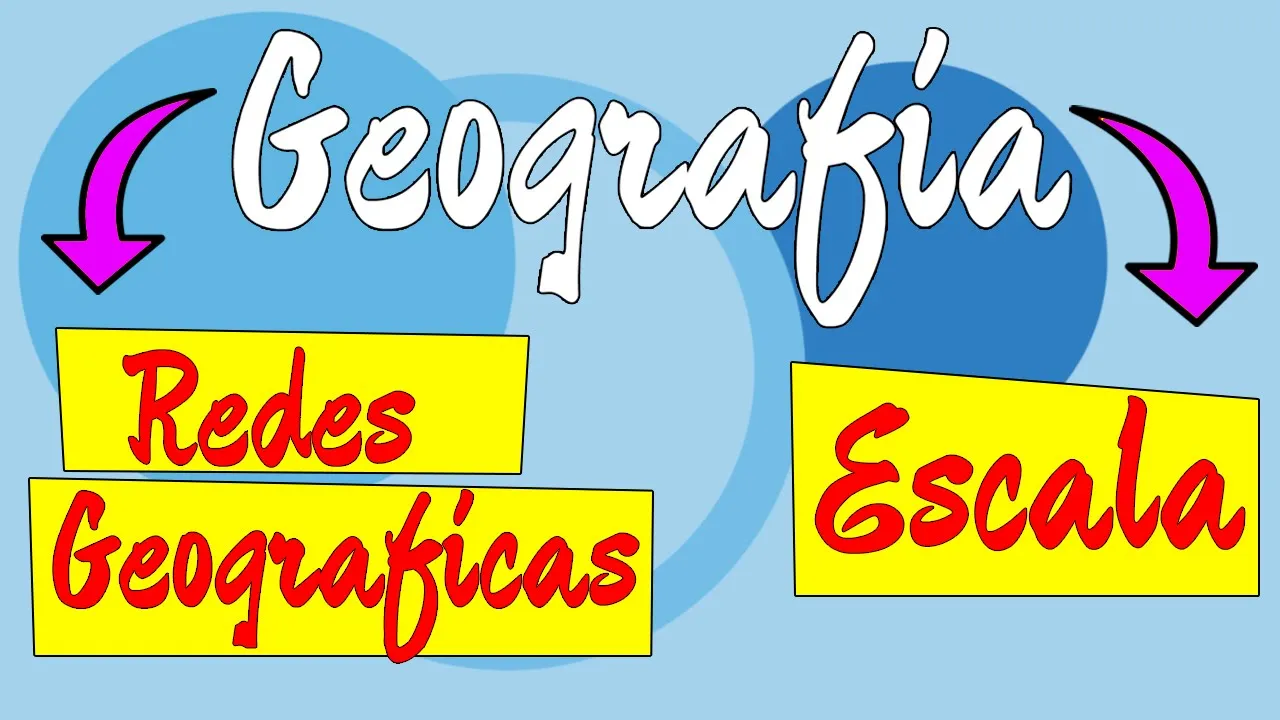 Conceitos (categorias) da Geografia: REDES e ESCALA Geográfica