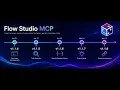 Flow Studio Live - MCP 1 1 4 1 1 8