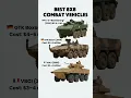 Download Lagu Top 3 Modern 8x8 Armored Vehicles Compared! 🔥
