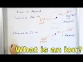 Ions Explained - Cations Anions Polyatomic Ions in Chemistry Physics