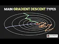 Main Types of Gradient Descent Batch Stochastic and Mini-Batch Explained Which One to Choose