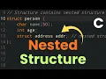 Nested Structure in C Programming Language Tutorial
