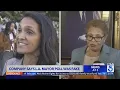 Company says L A mayor poll was fake