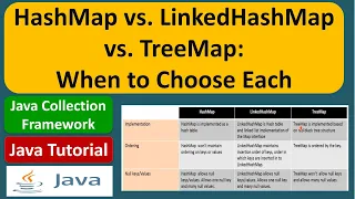 HashMap vs LinkedHashMap vs TreeMap When to Choose Each Java Collection Framework