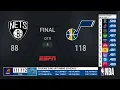 Nets Jazz NBA on ESPN Live Scoreboard