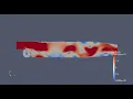 OpenFoam LES Simulation Over a Backward Facing Step