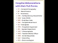 Top Hospital Abbreviations Their Full Forms Medical Terms Made Easy