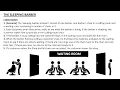 A Simple Guide to The Sleeping Barber Problem