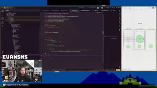Trying Out Feature - Dev Kotlin Multiplatform Open Source Linux