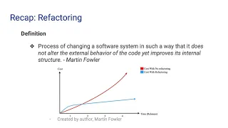 Recursion in Software Development Testing Debugging Refactoring - Conrad Pereira CS 5704