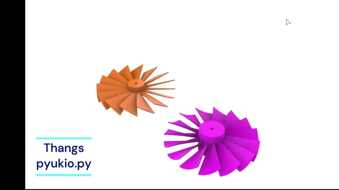 Propellers