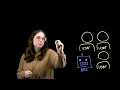 Lightboard Lab How to Secure Non-Human Identities Against Modern Threats