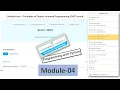 Programming with Python Module 4 Principles of Object oriented Programming OOP Solution by Vikas sir