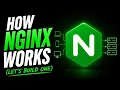 I Built Nginx From Scratch in Go Raw TCP Reverse Proxy