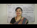 CBSE CA Computer Application Class-8 Ch-6 Program Coding Part-1