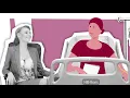 Download Lagu Chemotherapie uitleg AVL