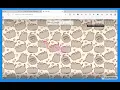 Fun Chrome extensions