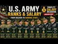 U S Army Ranks Salary Explained 2026 U S Army Updates 2026