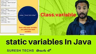 Java In Telugu Chapter - 17 Static variables in Java