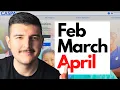 Physician Assistant Application Timeline - What I wish I knew BEFORE applying