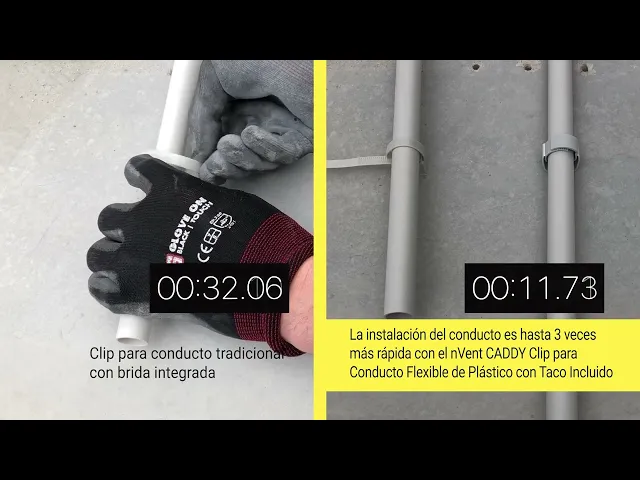 nVent CADDY Clip para conducto flexible de plástico con Taco Incluido - SCUSA (ES)