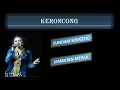 Download Lagu KERONCONG SUNDARI SOEKOTJO  - JEMBATAN MERAH