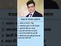 Download Lagu sonu sharma motivational video speech