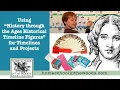Using History Through The Ages Historical Timeline Figures for Maps and Projects
